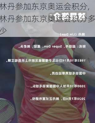 林丹参加东京奥运会积分,林丹参加东京奥运会积分多少
