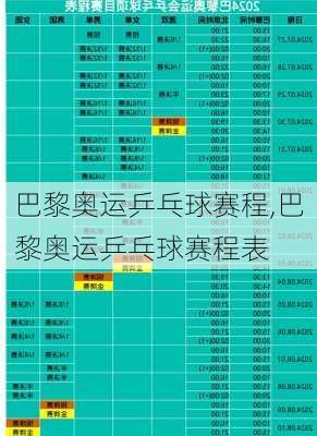 巴黎奥运乒乓球赛程,巴黎奥运乒乓球赛程表