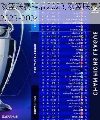 欧篮联赛程表2023,欧篮联赛程表2023-2024