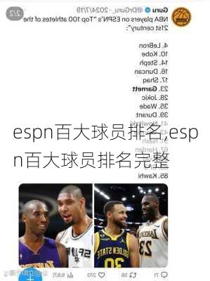 espn百大球员排名,espn百大球员排名完整