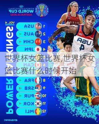 世界杯女篮比赛,世界杯女篮比赛什么时候开始