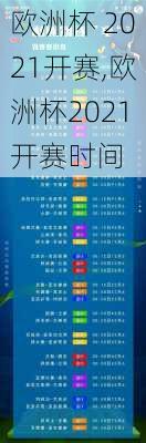 欧洲杯 2021开赛,欧洲杯2021开赛时间