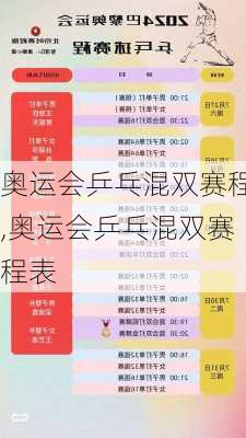 奥运会乒乓混双赛程,奥运会乒乓混双赛程表