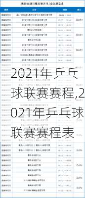 2021年乒乓球联赛赛程,2021年乒乓球联赛赛程表