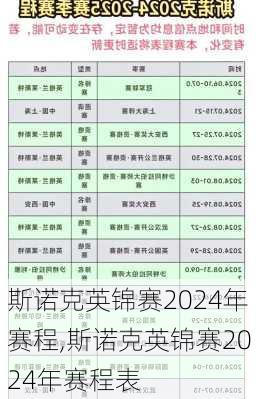 斯诺克英锦赛2024年赛程,斯诺克英锦赛2024年赛程表