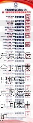 东京奥运会时间表出炉,东京奥运会时间表出炉