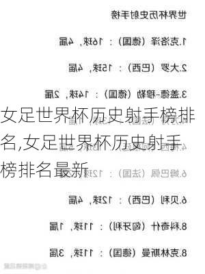 女足世界杯历史射手榜排名,女足世界杯历史射手榜排名最新