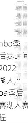 nba季后赛时间2022湖人,nba季后赛湖人赛程