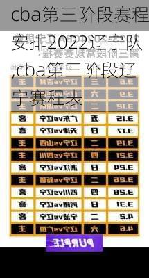 cba第三阶段赛程安排2022辽宁队,cba第三阶段辽宁赛程表