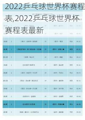 2022乒乓球世界杯赛程表,2022乒乓球世界杯赛程表最新