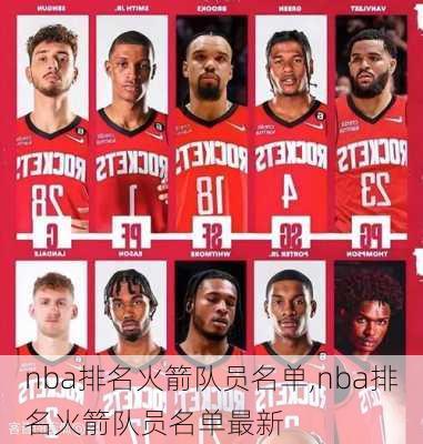 nba排名火箭队员名单,nba排名火箭队员名单最新