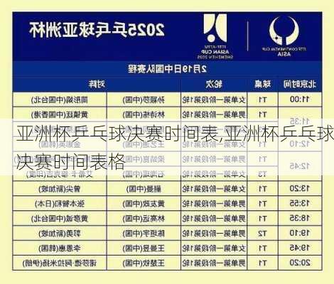 亚洲杯乒乓球决赛时间表,亚洲杯乒乓球决赛时间表格