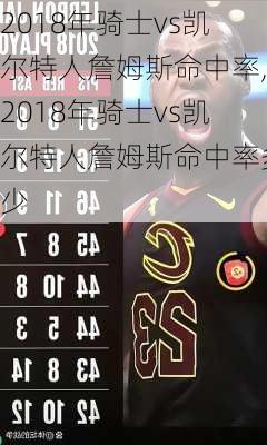 2018年骑士vs凯尔特人詹姆斯命中率,2018年骑士vs凯尔特人詹姆斯命中率多少