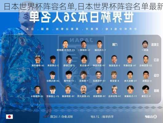 日本世界杯阵容名单,日本世界杯阵容名单最新