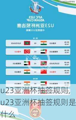 u23亚洲杯抽签规则,u23亚洲杯抽签规则是什么
