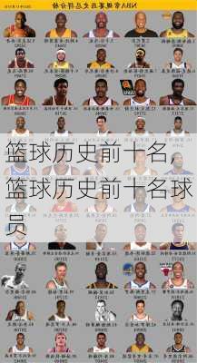 篮球历史前十名,篮球历史前十名球员