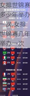 女排世锦赛多少年举办一次,女排世锦赛几年举办一次