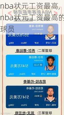 nba状元工资最高,nba状元工资最高的球员