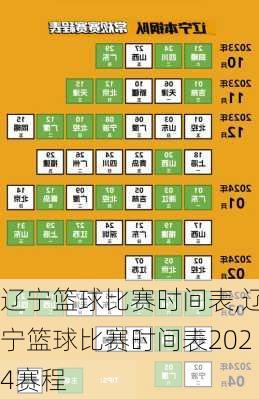 辽宁篮球比赛时间表,辽宁篮球比赛时间表2024赛程