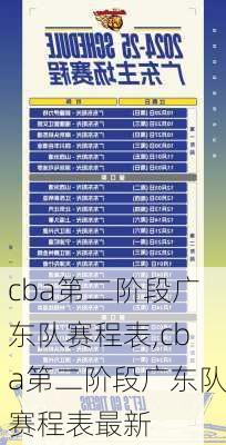 cba第二阶段广东队赛程表,cba第二阶段广东队赛程表最新