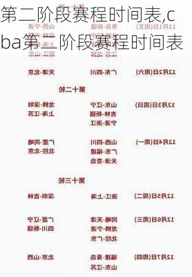 第二阶段赛程时间表,cba第二阶段赛程时间表