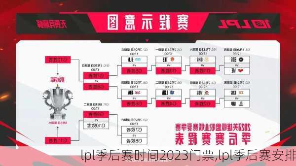 lpl季后赛时间2023门票,lpl季后赛安排