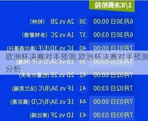 欧洲杯决赛对手预测,欧洲杯决赛对手预测分析