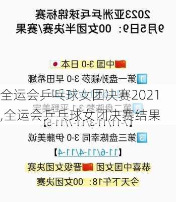 全运会乒乓球女团决赛2021,全运会乒乓球女团决赛结果