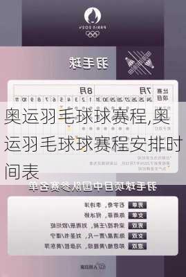 奥运羽毛球球赛程,奥运羽毛球球赛程安排时间表