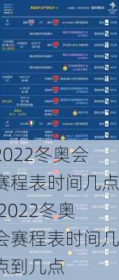 2022冬奥会赛程表时间几点,2022冬奥会赛程表时间几点到几点