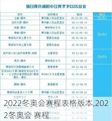 2022冬奥会赛程表格版本,2022冬奥会 赛程