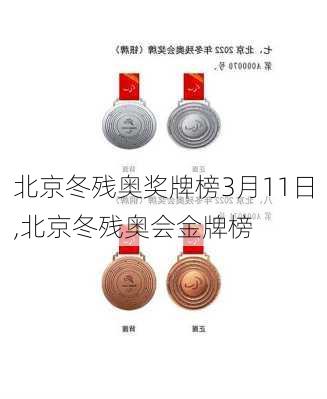 北京冬残奥奖牌榜3月11日,北京冬残奥会金牌榜