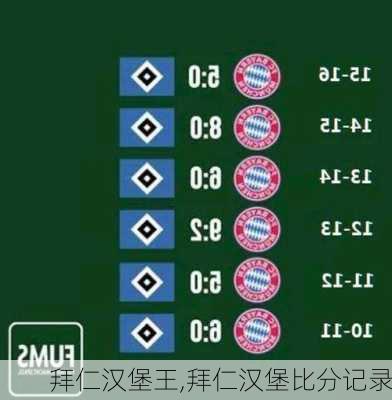 拜仁汉堡王,拜仁汉堡比分记录