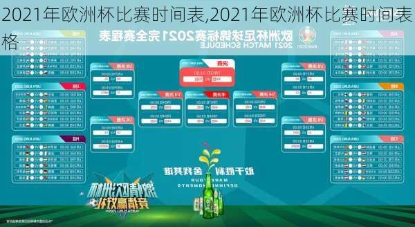 2021年欧洲杯比赛时间表,2021年欧洲杯比赛时间表格