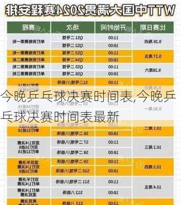 今晚乒乓球决赛时间表,今晚乒乓球决赛时间表最新
