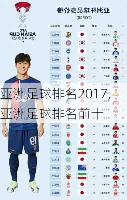 亚洲足球排名2017,亚洲足球排名前十