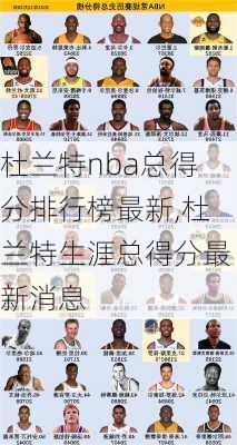 杜兰特nba总得分排行榜最新,杜兰特生涯总得分最新消息