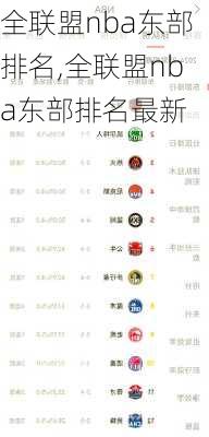 全联盟nba东部排名,全联盟nba东部排名最新