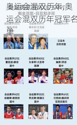 奥运会混双历年,奥运会混双历年冠军名单