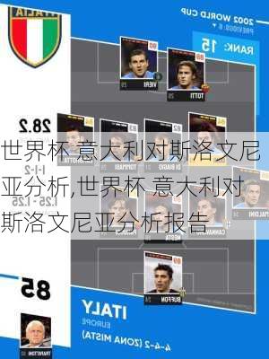 世界杯 意大利对斯洛文尼亚分析,世界杯 意大利对斯洛文尼亚分析报告