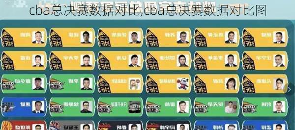cba总决赛数据对比,cba总决赛数据对比图