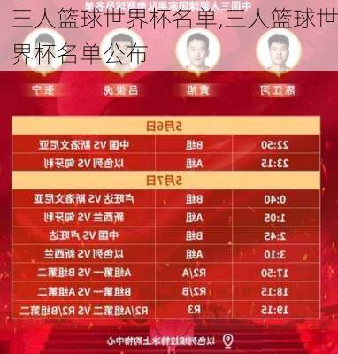 三人篮球世界杯名单,三人篮球世界杯名单公布