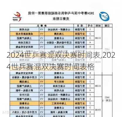 2024世乒赛混双决赛时间表,2024世乒赛混双决赛时间表格