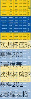 欧洲杯篮球赛程2022赛程表,欧洲杯篮球赛程2022赛程表格