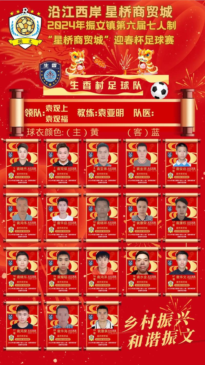 全运会足球参赛球队,全运会足球参赛球队名单