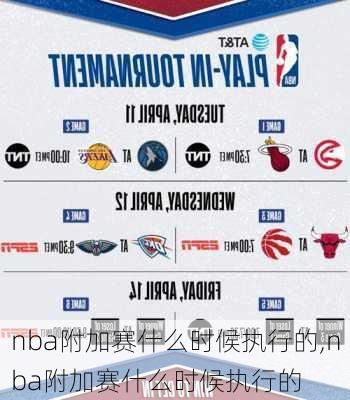 nba附加赛什么时候执行的,nba附加赛什么时候执行的