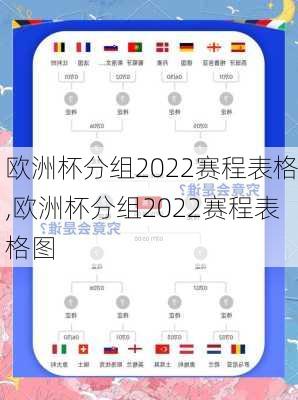 欧洲杯分组2022赛程表格,欧洲杯分组2022赛程表格图