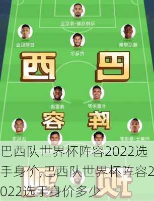 巴西队世界杯阵容2022选手身价,巴西队世界杯阵容2022选手身价多少