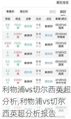 利物浦vs切尔西英超分析,利物浦vs切尔西英超分析报告