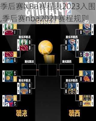 季后赛NBa赛程表2023入围,季后赛nba2021赛程规则